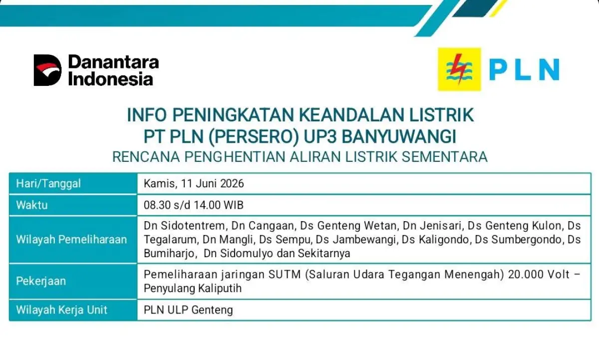 Listrik Padam 5,5 Jam di Genteng dan Sempu, Cek Daftar Wilayah Terdampak. (PLN)