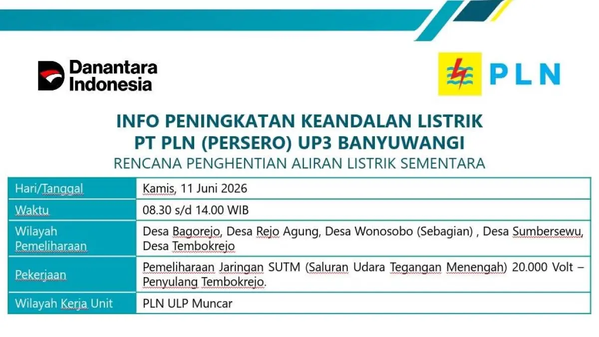 Pemadaman Listrik Terjadwal 08.30–14.00 WIB, Cek Lokasi Terdampak. (PLN)