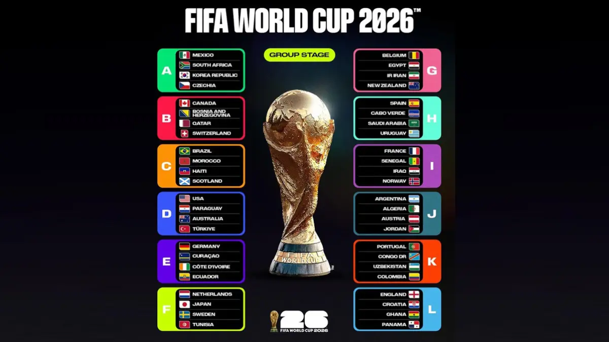 Pembagian Grup Piala Dunia 2026. (Instagram @fifaworldcup)