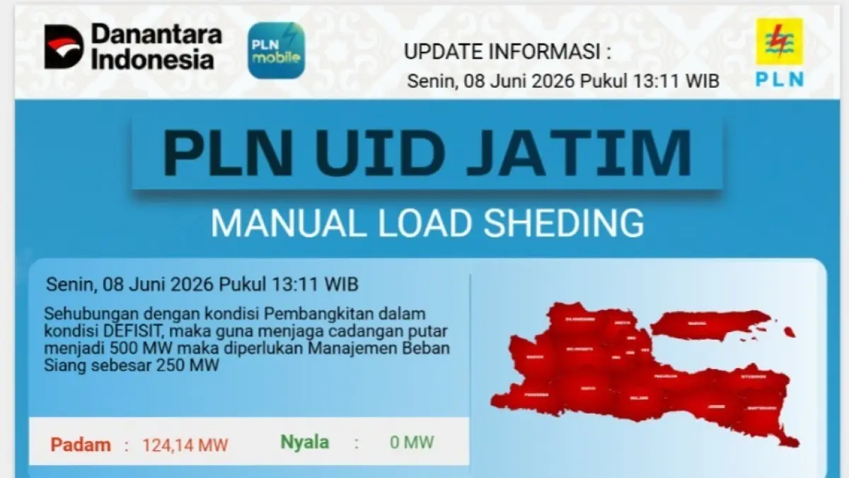 Sistem Kelistrikan Defisit, PLN Padamkan 35 Penyulang dan 1.943 Gardu di Jatim. (Istimewa)