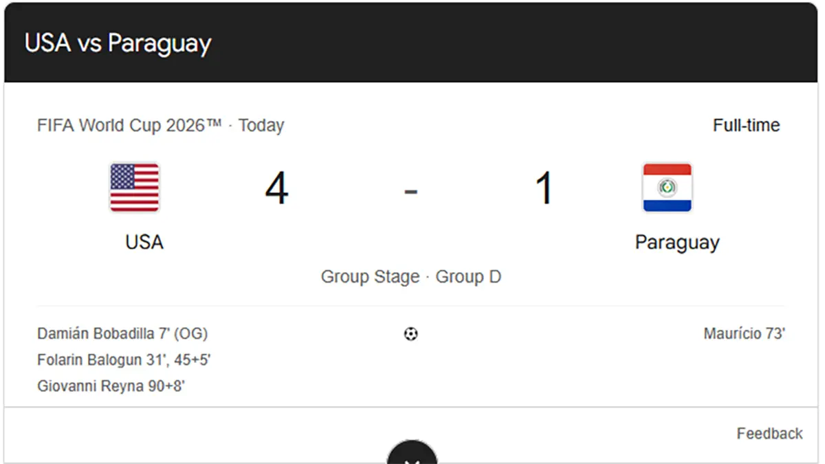 Amerika Serikat mengawali Piala Dunia 2026 dengan kemenangan telak 4-1 atas Paraguay. Folarin Balogun mencetak dua gol di Grup D. (Tangkapan Layar Google)