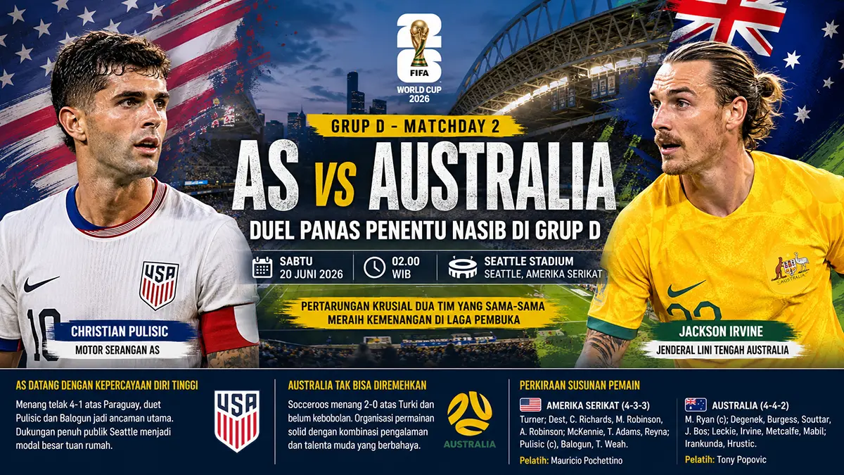 AS vs Australia: Duel panas penentu nasib di Grup D Piala Dunia 2026. (ChatGPT)