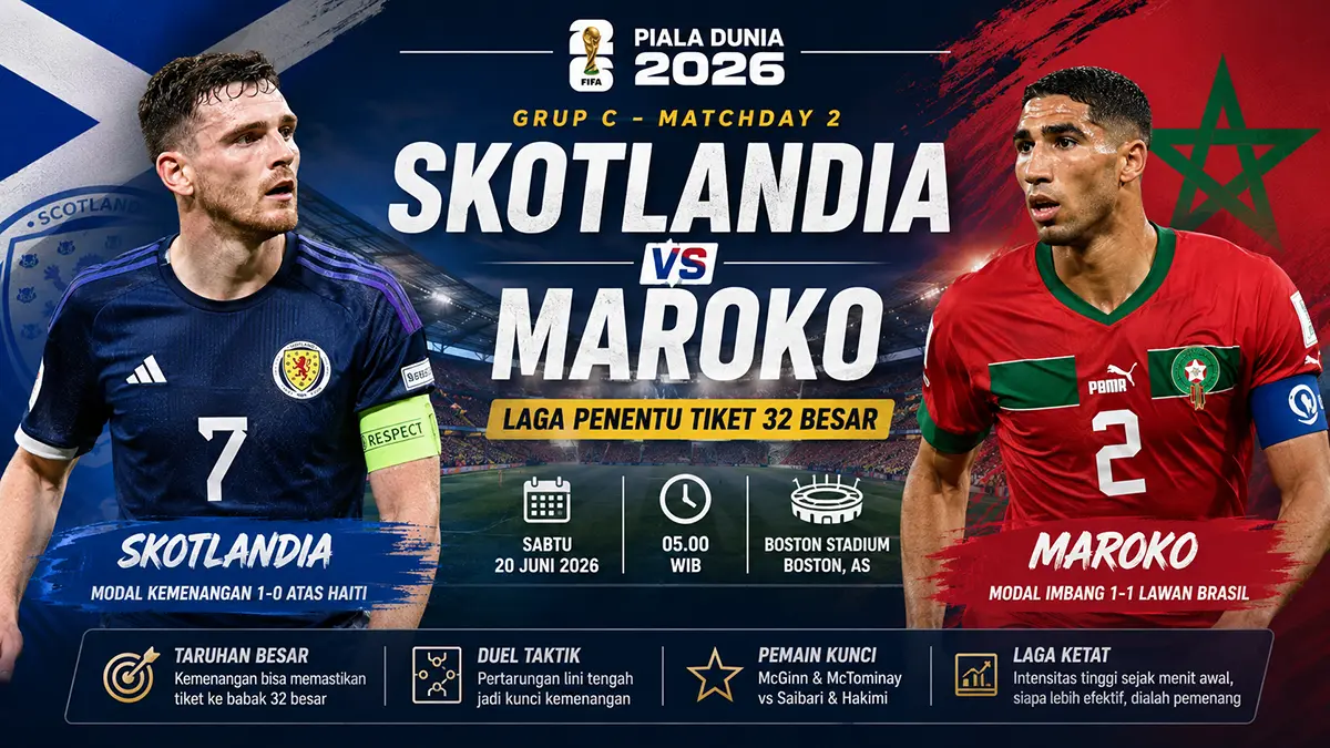 The Tartan Army bidik sejarah di Piala Dunia 2026, Maroko siap jadi penghadang. (ChatGPT)
