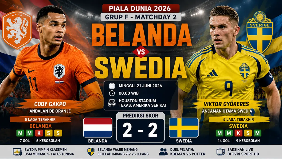 Belanda Vs Swedia: De Oranje wajib menang demi jaga asa lolos ke babak 32 besar. (ChatGPT)