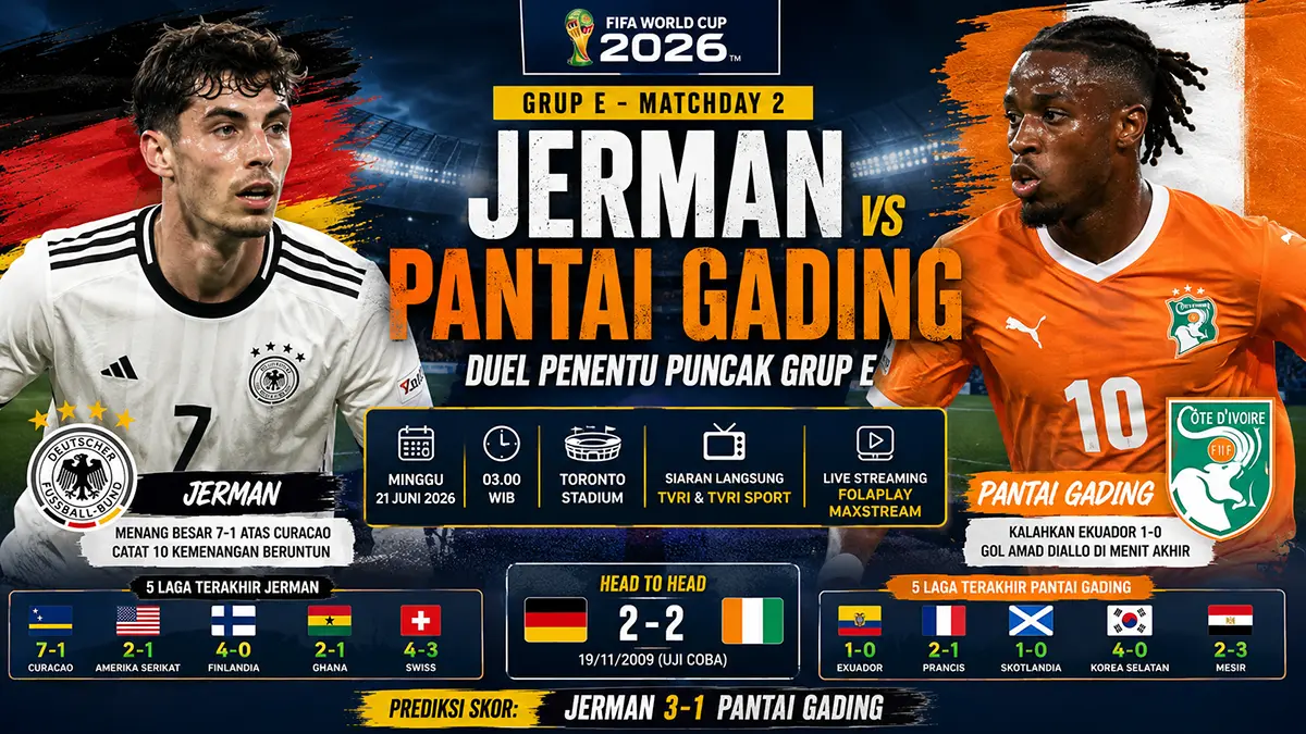 Jerman Vs Pantai Gading: Perebutan puncak grup E yang bisa tentukan nasib lebih cepat. (ChatGPT)