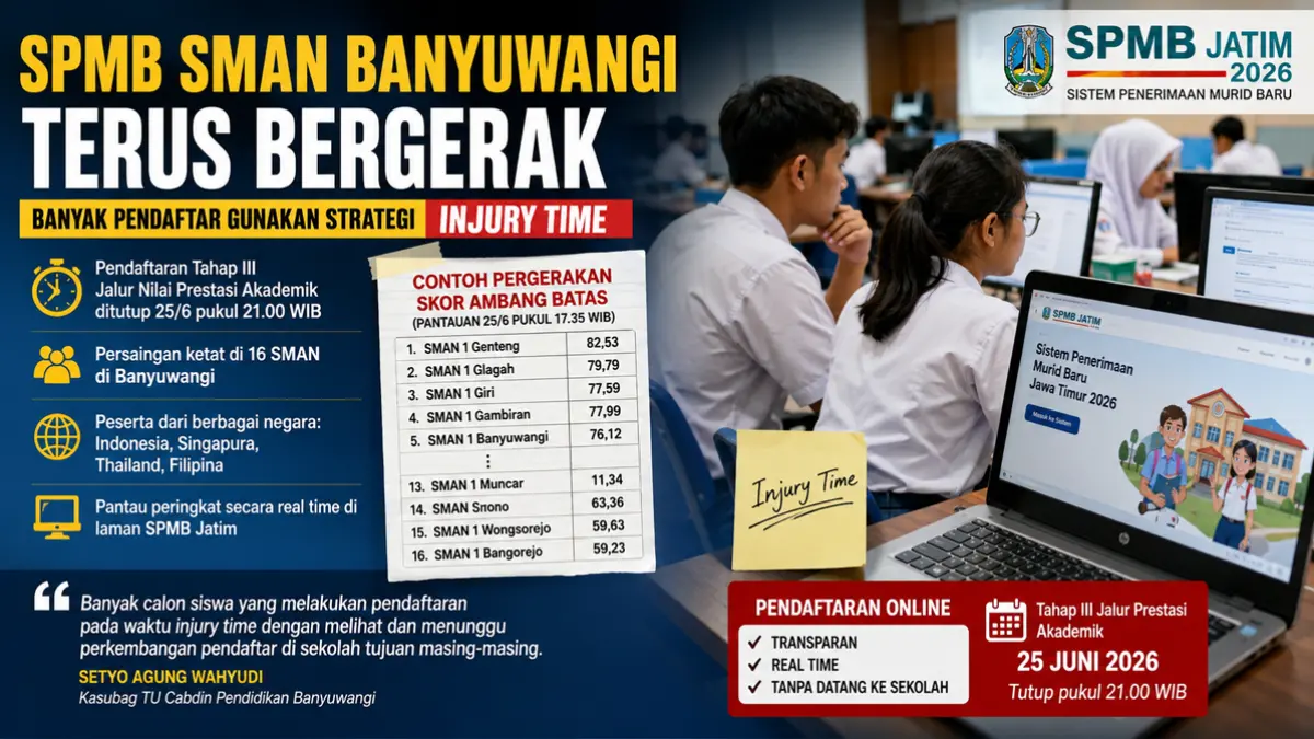 Persaingan ketat SPMB SMA Banyuwangi, berikut peringkat dan skor terbaru. (ChatGPT)
