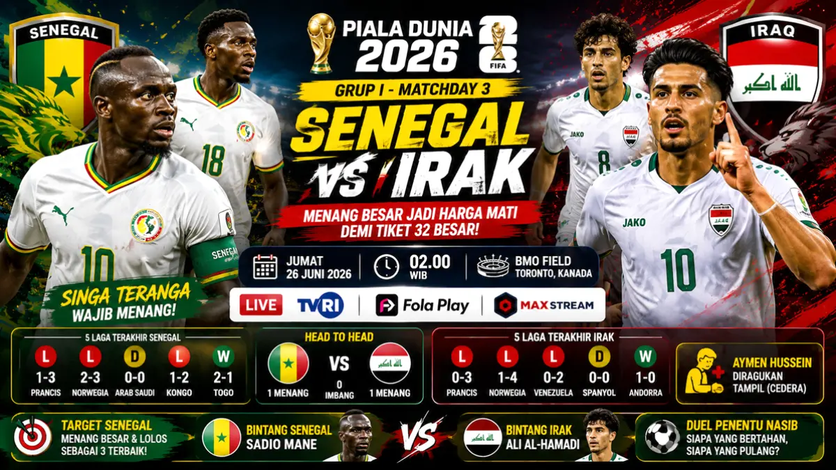 Senegal wajib menang atas Irak, peluang lolos masih bergantung tim lain. (ChatGPT)
