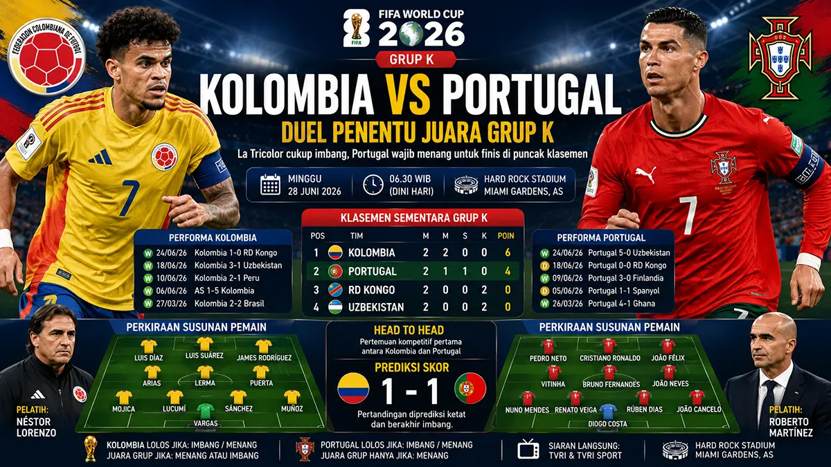 Prediksi Kolombia kontra Portugal: Duel kuda hitam dan Selecao das Quinas. (ChatGPT)