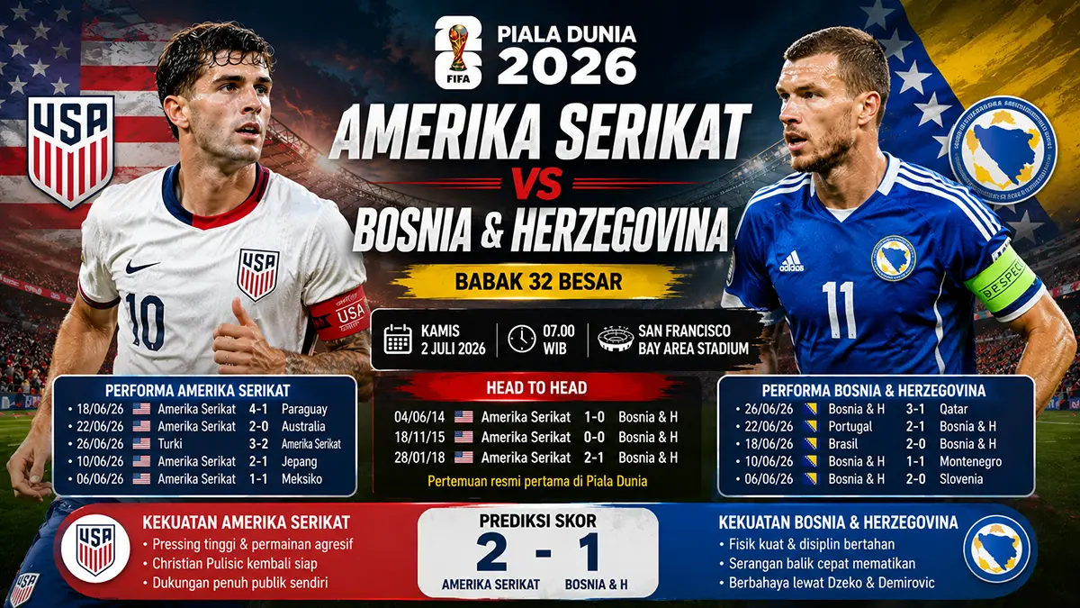 AS vs Bosnia di babak 32 besar Piala Dunia 2026, duel agresivitas lawan fisikal. (ChatGPT)