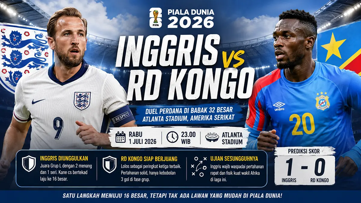 Piala Dunia 2026: Inggris hadapi RD Kongo, siapa melaju ke 16 besar? (ChatGPT)