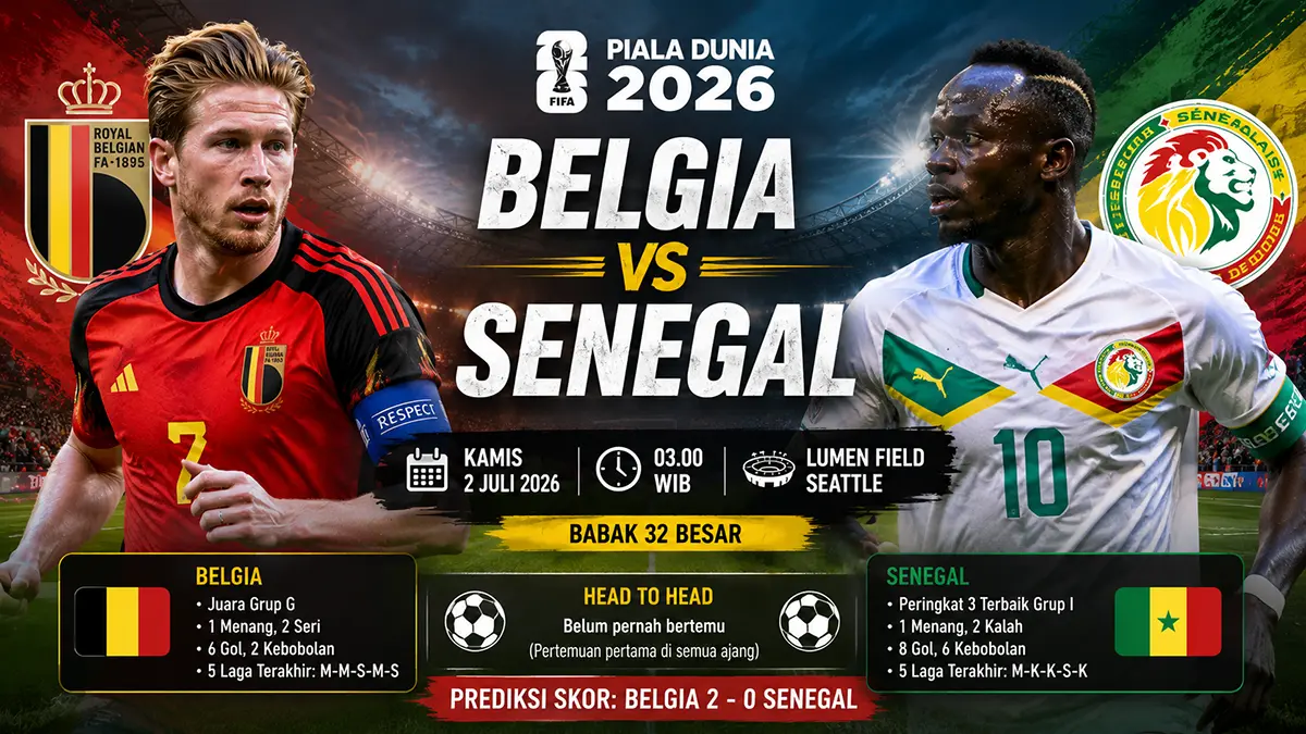 Prediksi skor Belgia vs Senegal: Setan Merah diunggulkan ke 16 Besar. (ChatGPT)