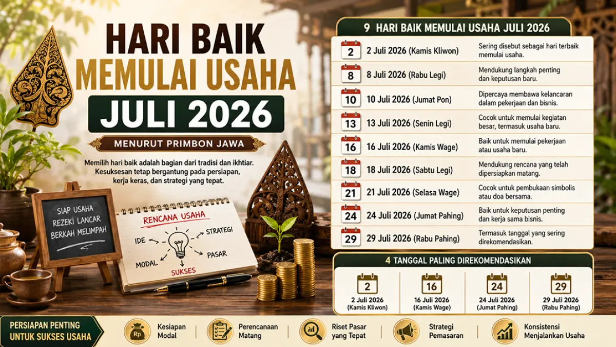 9 hari baik memulai bisnis di bulan Juli 2026, ada tanggal yang paling direkomendasikan. (Ilustrasi ChatGPT)