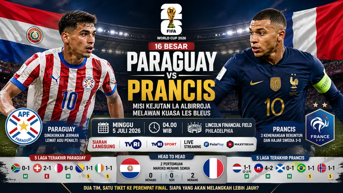 Prediksi Paraguay vs Prancis: Kejutan La Albirroja berlanjut atau Mbappe antar Les Bleus ke perempat final? (ChatGPT)