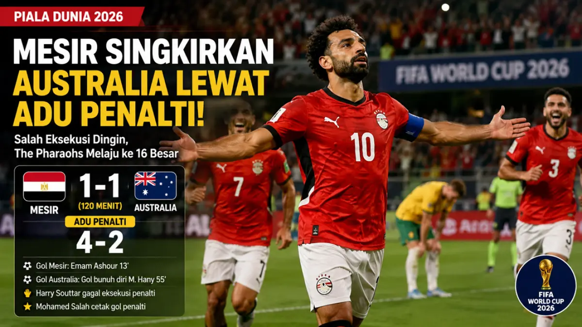 Salah bersinar, Mesir lolos ke 16 besar Piala Dunia 2026 setelah menang adu penalti melawan Australia. (Ilustrasi ChatGPT)