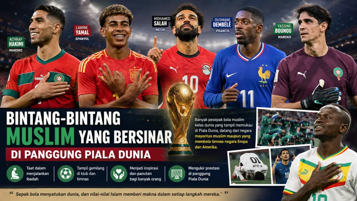 Deretan pesepak bola Muslim yang bersinar di Piala Dunia 2026. (Ilustrasi ChatGPT)