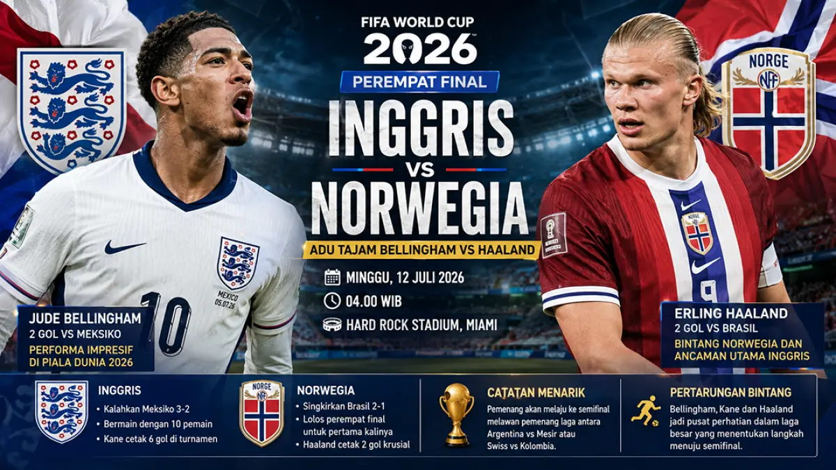 Usai singkirkan Meksiko, Inggris ditantang Norwegia sang pembunuh Brasil. (Ilustrasi ChatGPT)