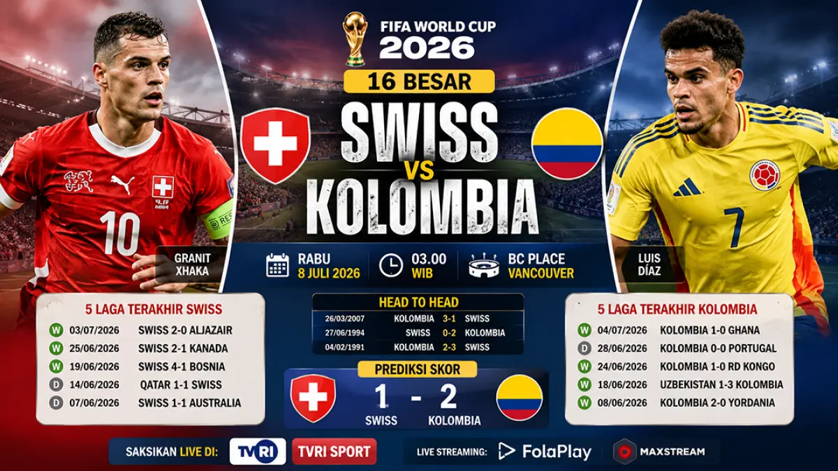 Jadwal Swiss vs Kolombia: Duel Xhaka vs Luis Díaz perebutkan tiket perempat final Piala Dunia 2026. (ChatGPT)