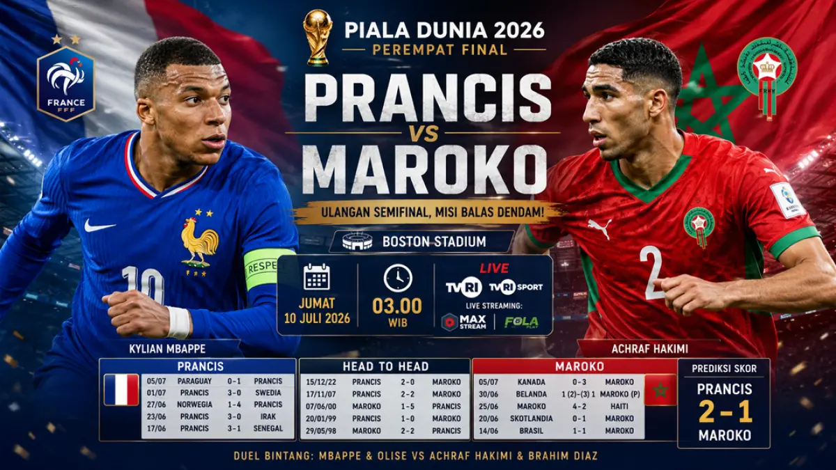 Prediksi Prancis vs Maroko: Ulangan semifinal, Les Bleus dibayangi balas dendam. (ChatGPT)