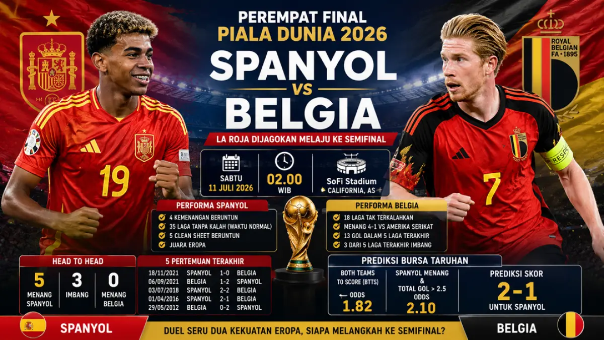 Spanyol vs Belgia: Yamal dan Oyarzabal siap antar La Roja ke empat besar. (ChatGPT)