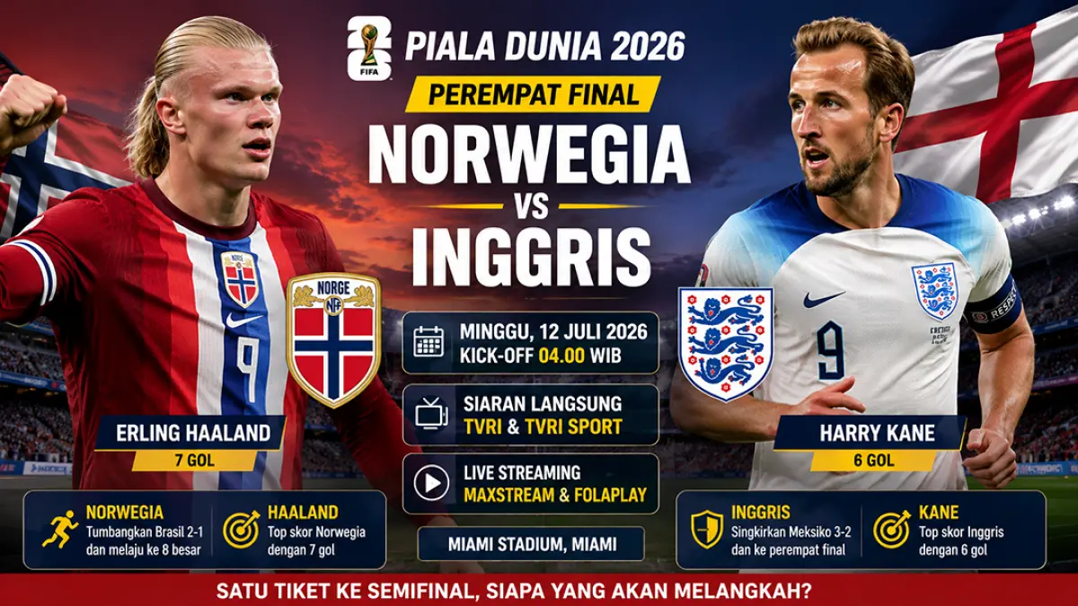 Prediksi Norwegia vs Inggris: Duel Haaland dan Harry Kane Perebutkan Tiket Semifinal Piala Dunia 2026. (ChatGPT)