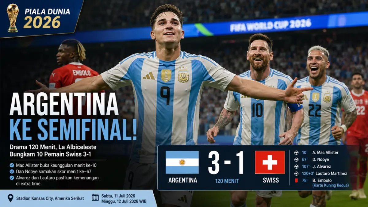 Messi buka jalan, Alvarez kunci kemenangan Argentina atas Swiss dan melaju ke semifinal Piala Dunia 2026. (Ilustrasi ChatGPT)