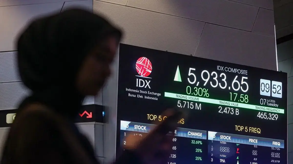 IHSG ditutup menguat 1,10 persen ke level 6.175,53 pada Jumat seiring optimisme musim rilis laporan keuangan kuartal II dan semester I-2026. (Dok. Radar Kediri)