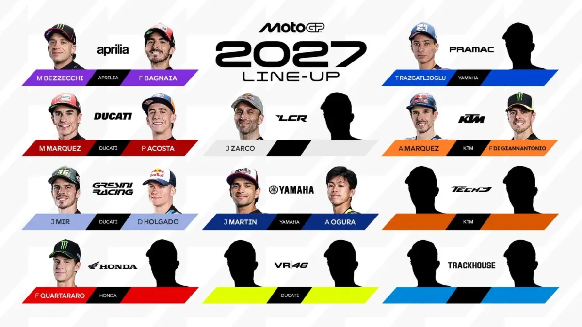 Peta persaingan MotoGP 2027 mulai memanas setelah Honda merekrut Fabio Quartararo. (MotoGP)