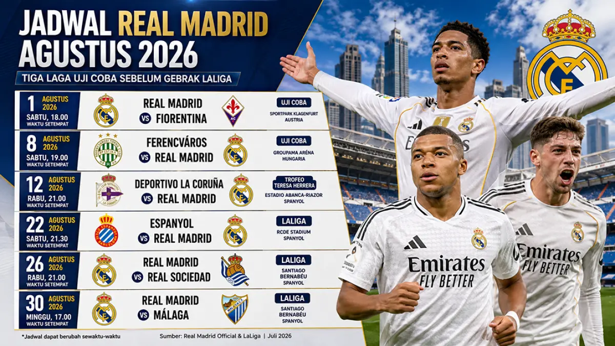 Real Madrid Siap Tancap Gas, Ini Jadwal Lengkap Laga Agustus 2026. (ChatGPT)