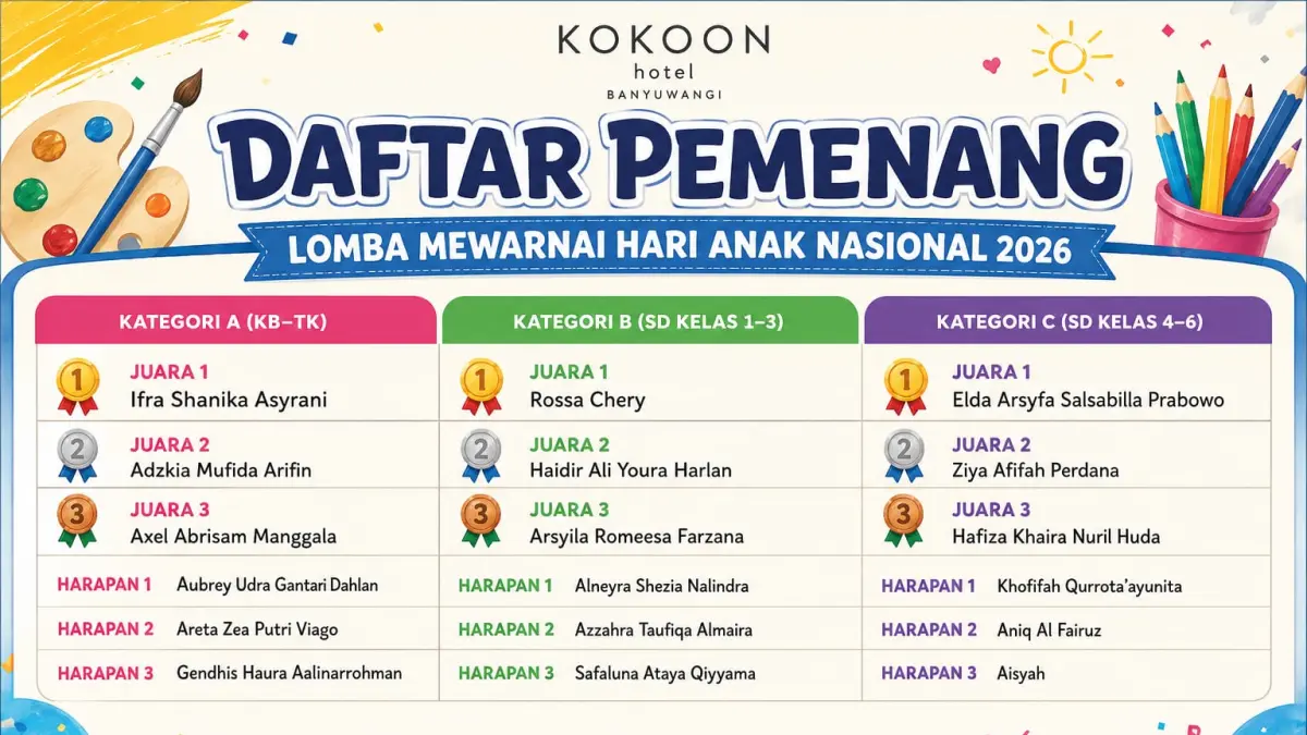 Infografis. (Istimewa)