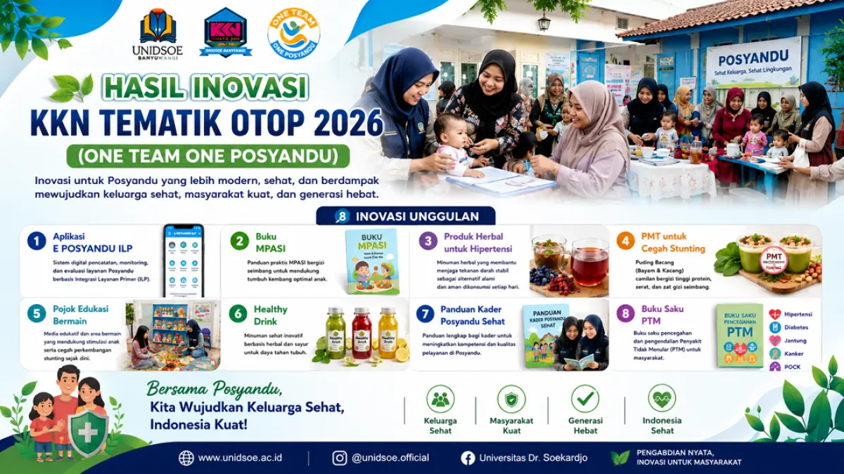 Unidsoe Banyuwangi menutup KKN Tematik 2026 dengan menghadirkan E-Posyandu, inovasi cegah stunting, dan penguatan layanan Posyandu berbasis ILP. (ChatGPT)