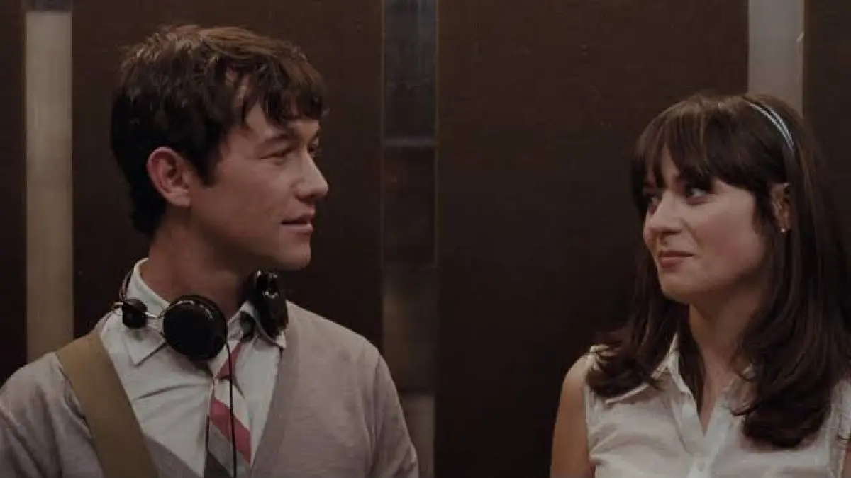 Film (500) Days of Summer merayakan 15 tahun penayangan. (dcstake.com)