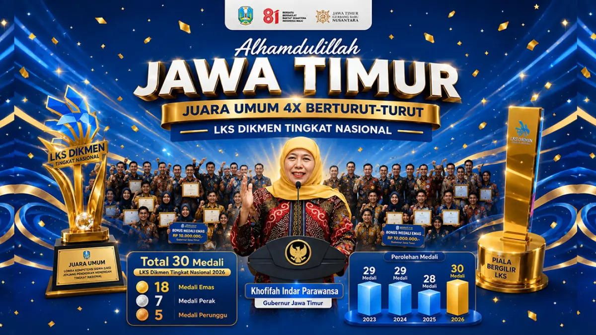 Jawa Timur kembali juara umum LKS Nasional 2026 untuk keempat kalinya. Kontingen Jatim membawa pulang 30 medali, termasuk 18 emas.