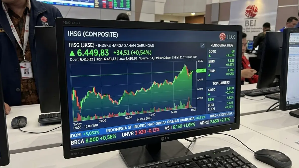 IHSG ditutup menguat 47,94 poin atau 0,75 persen ke posisi 6.449,83 pada perdagangan Selasa, 18 Agustus 2026, menjelang pengumuman kebijakan suku bunga Bank Indonesia. (Gemini AI)