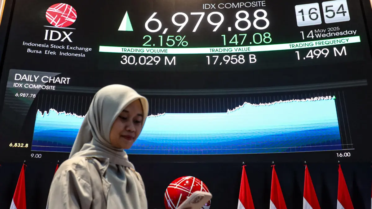 IHSG ditutup menguat 1,68 persen ke level 6.501,58 pada perdagangan 20 Agustus 2026 dan diproyeksikan bergerak di kisaran 6.450-6.600 pada 21 Agustus. (JawaPos.com)