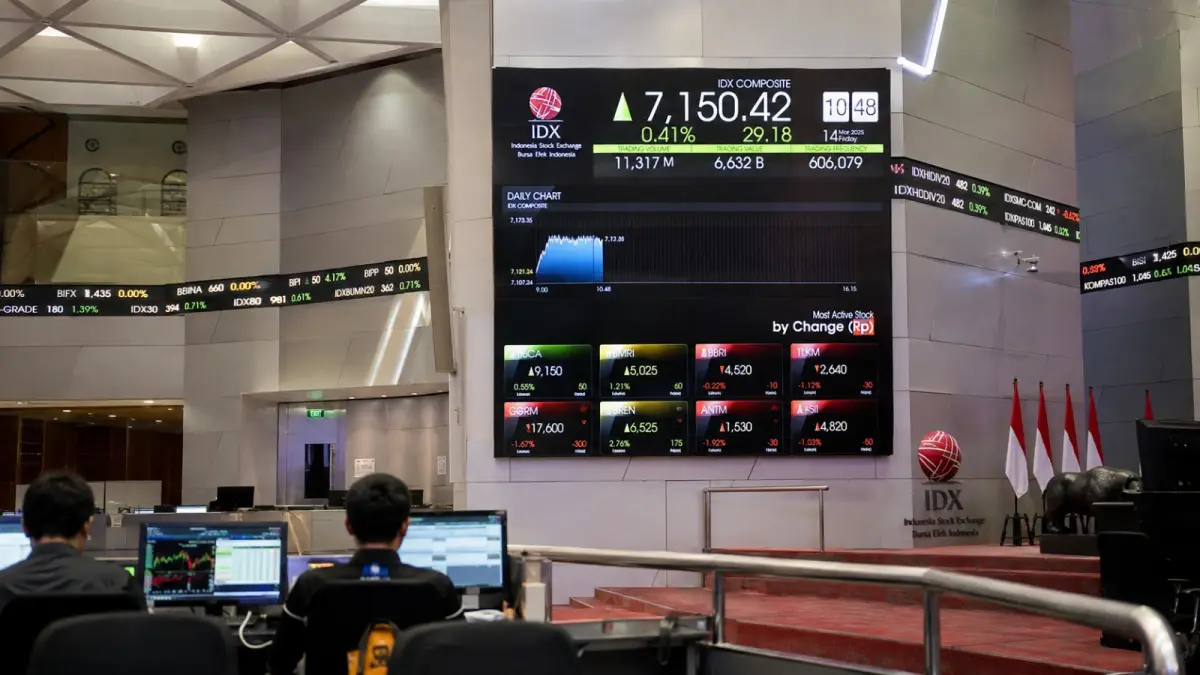Pergerakan Indeks Harga Saham Gabungan (IHSG) di Bursa Efek Indonesia. Investor mencermati sentimen global dan domestik yang berpotensi memengaruhi arah pasar saham pada perdagangan Rabu (26/8). (ChatGPT)