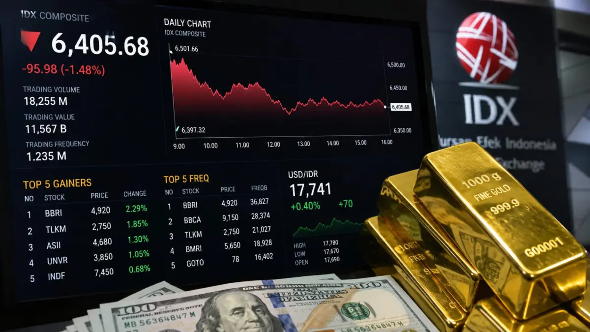 Pasar keuangan Indonesia menghadapi perdagangan penuh kehati-hatian pada 27 Agustus 2026, dengan IHSG rawan koreksi, Rupiah diproyeksikan bergerak terbatas, dan harga emas Antam berpeluang menguat. (ChatGPT)