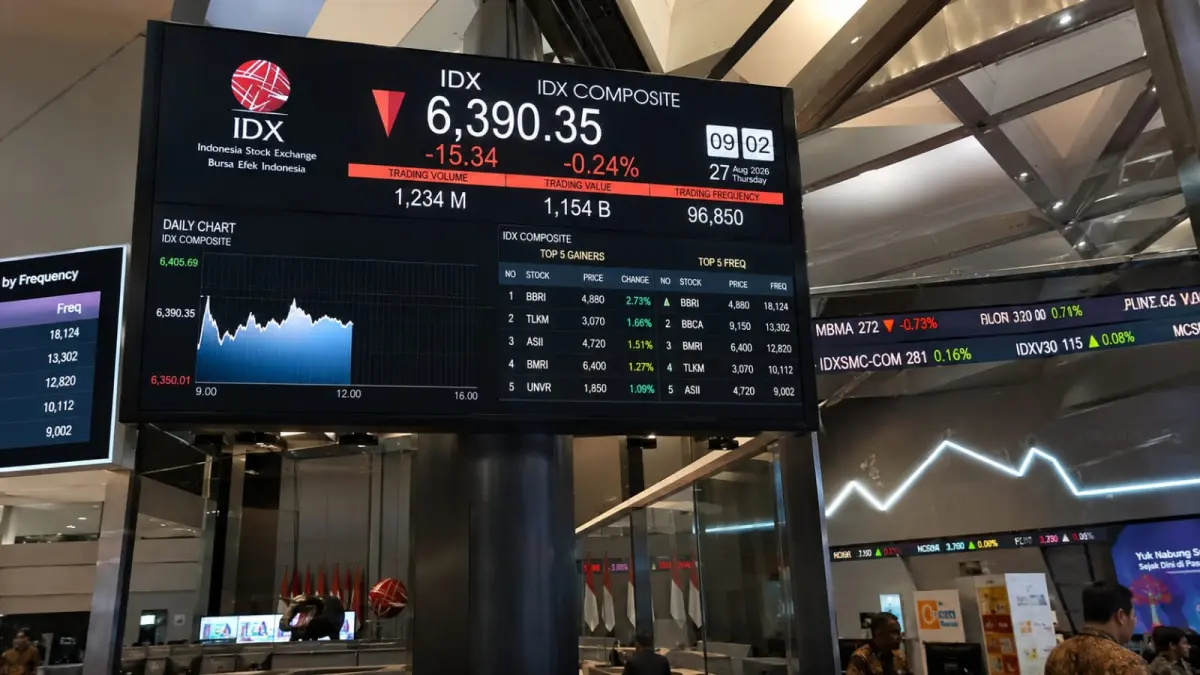 Pergerakan indeks saham dipantau investor saat IHSG menghadapi sentimen global dan domestik pada perdagangan Kamis, 27 Agustus 2026. (ChatGPT)