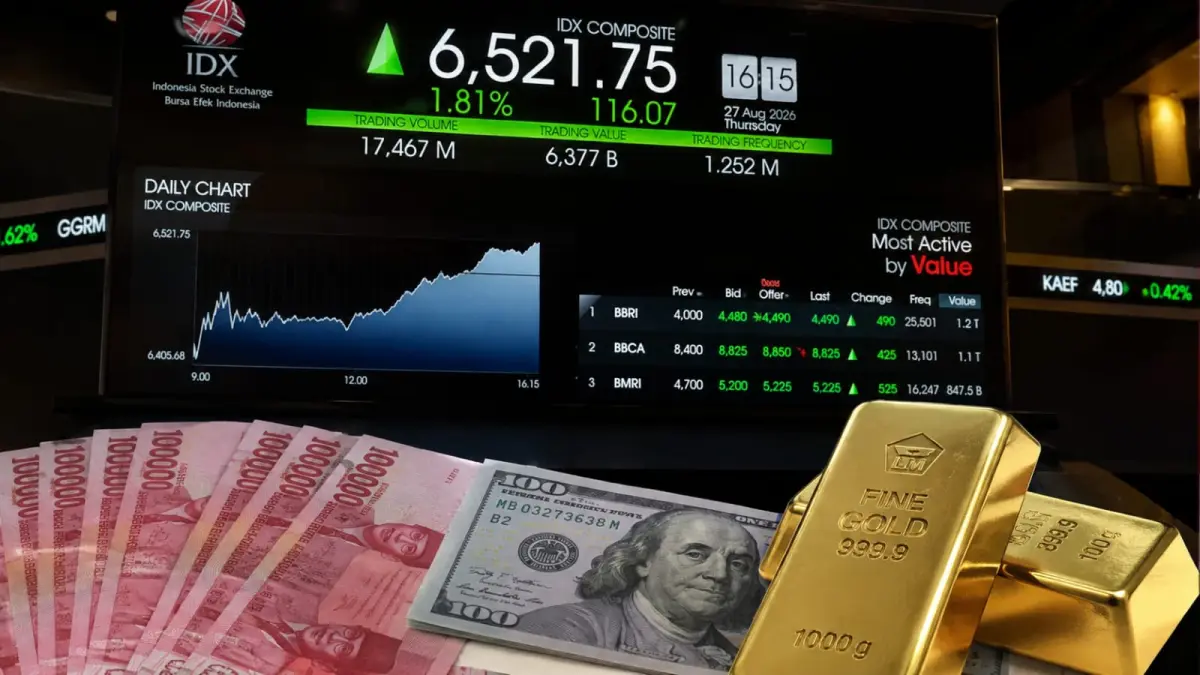 Pergerakan IHSG, rupiah, dan harga emas menjadi perhatian investor pada perdagangan Jumat, 28 Agustus 2026, di tengah penantian arah kebijakan moneter global. (ChatGPT)