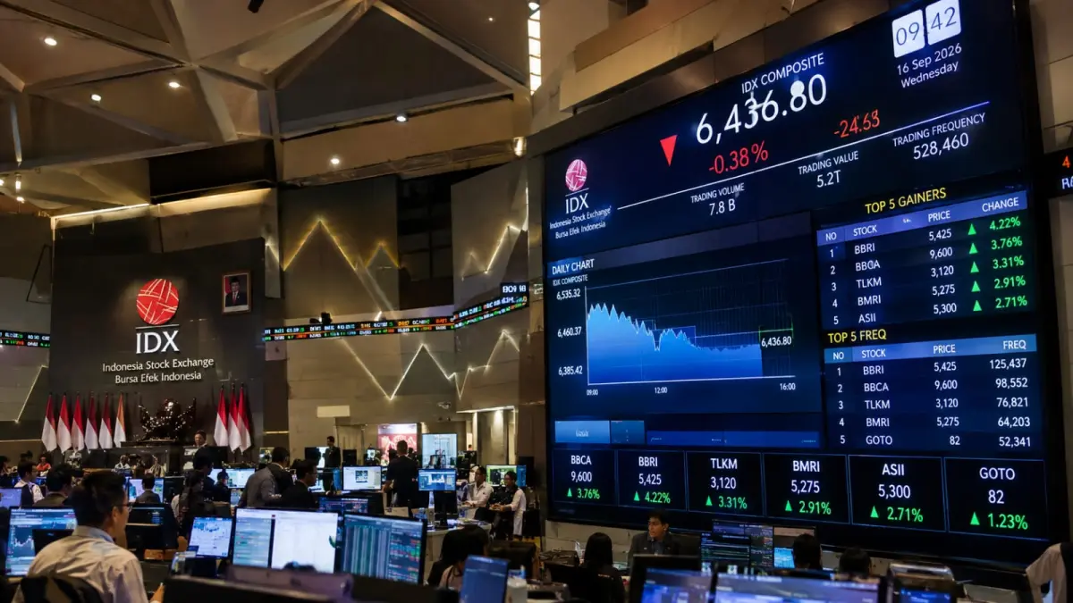 Pergerakan IHSG menjadi perhatian pasar pada perdagangan 17 September 2026 setelah Federal Reserve menaikkan suku bunga acuan AS sebesar 25 basis poin menjadi 3,75%–4,00%. (ChatGPT)