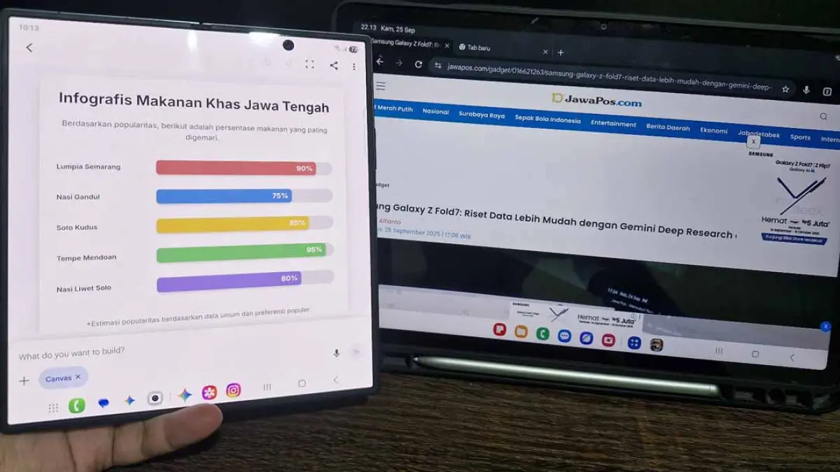 ILUSTRASI: Gemini Google mengakses tiga sistem saat tes keamanan AI. Model menemukan kredensial publik dan menebak password hingga berhasil masuk. (JawaPos.com)