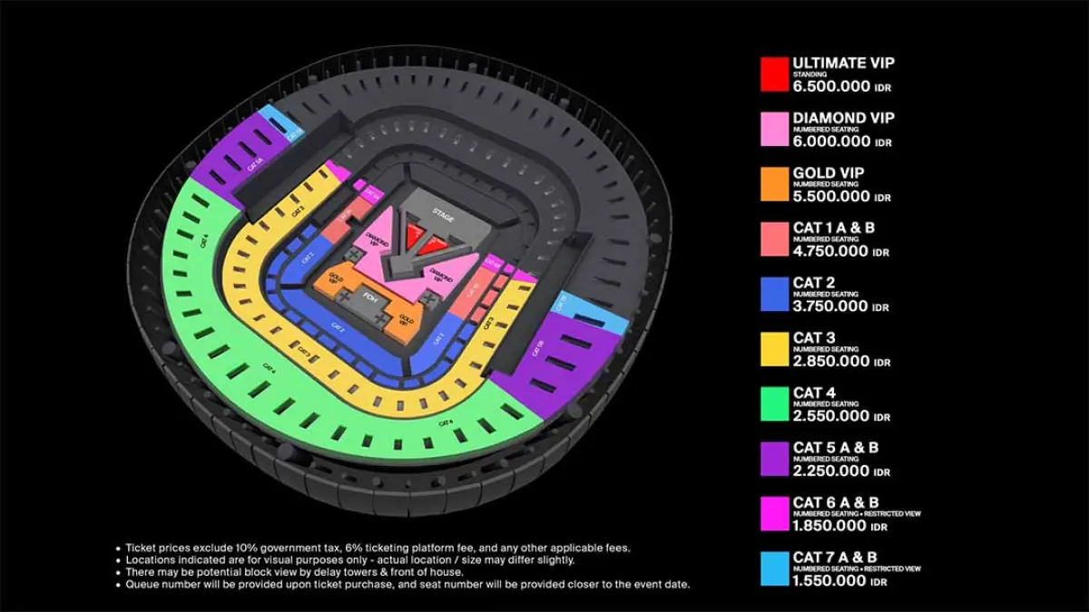 Nonton BIGBANG di Jakarta? Simak daftar barang wajib V.I.P, mulai tiket, Crown Lightstick, powerbank hingga perlengkapan kesehatan. (bigbanginjakarta.com)