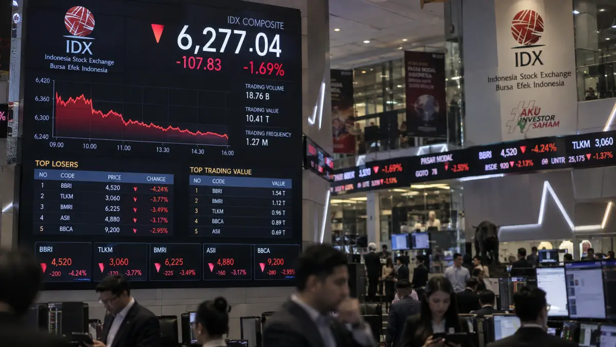 Pergerakan IHSG dan rupiah mendapat tekanan pada perdagangan Selasa, 22 September 2026, ketika investor mencermati kenaikan imbal hasil obligasi AS, harga minyak, dan keputusan Bank Indonesia. (ChatGPT)