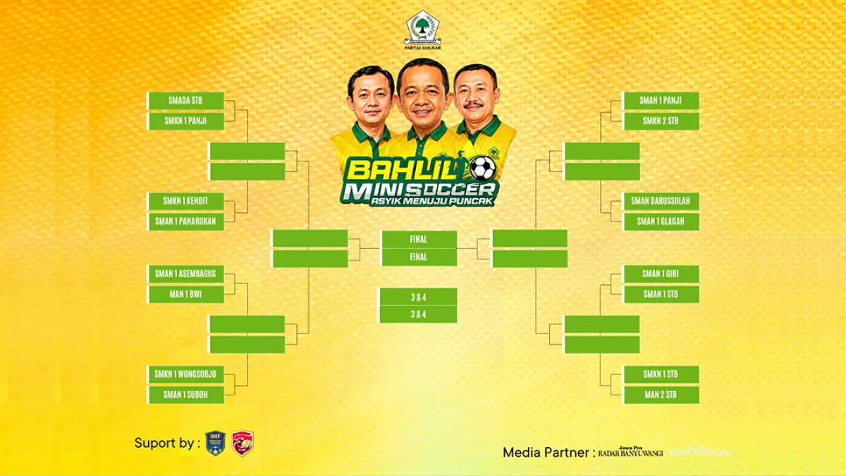 Bagan pertandingan Bahlil Mini Soccer Zona 11 Situbondo-Banyuwangi.