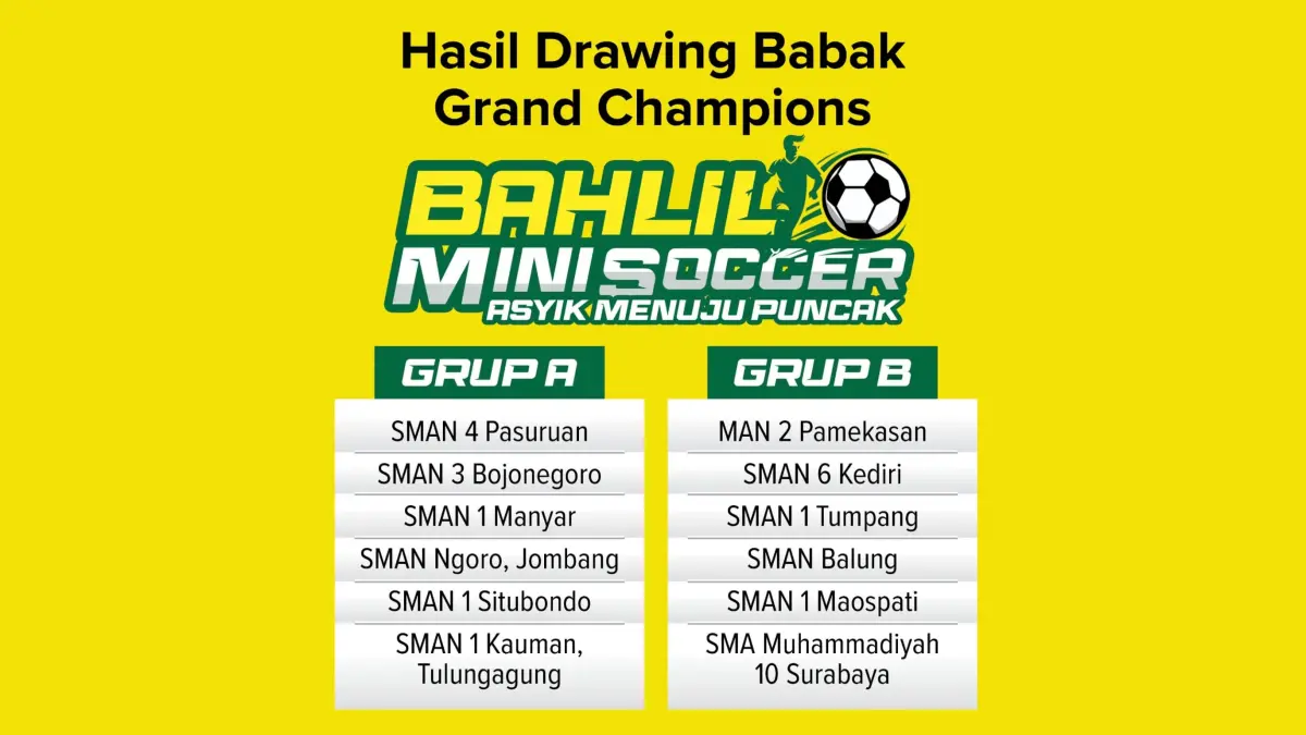 Hasil drawing babak Grand Champions. (Istimewa)