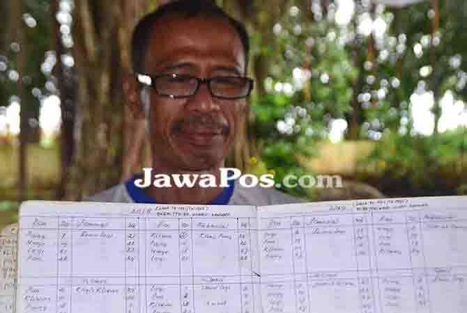 bantu-ramal-masa-depan-sesuai-tanggal-lahir