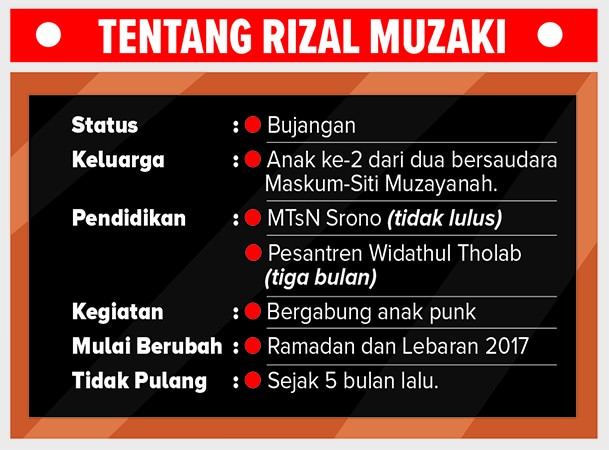 rizal-tidak-lulus-di-mtsn-srono