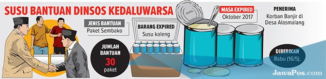 bantuan-susu-korban-banjir-kedaluwarsa