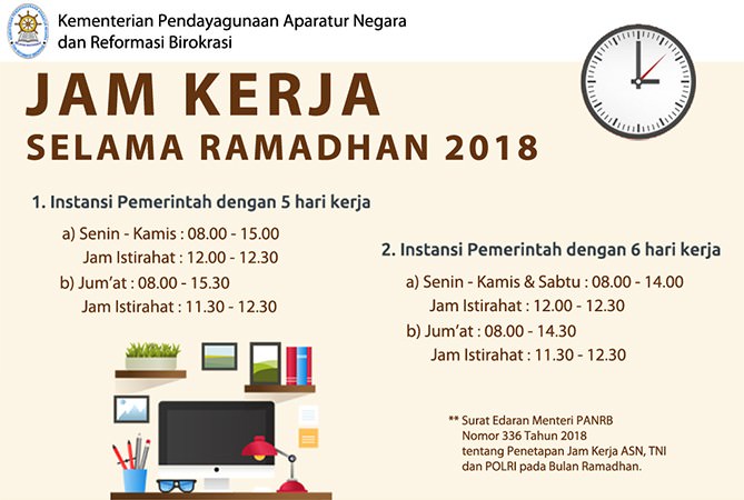 jam-kerja-pemkab-dikurangi