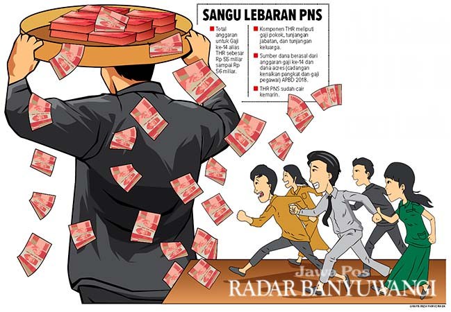 thr-dan-gaji-ke-13-pns-banyuwangi-rp-56-m-cair