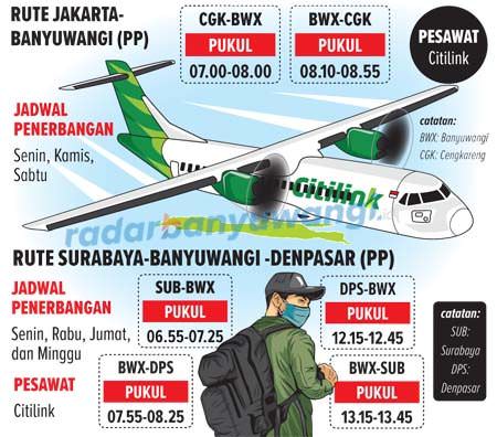 penerbangan-internasional-di-bali-mulai-dibuka